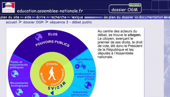 Assemble Nationale